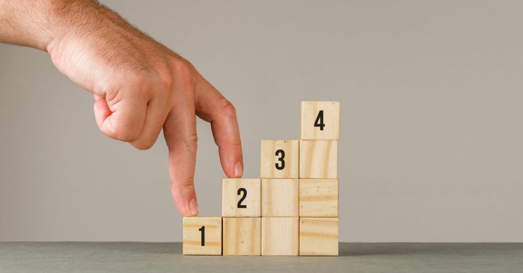 IT Equipment Rental Bangalore – Step-by-Step Guide - Meher Systems